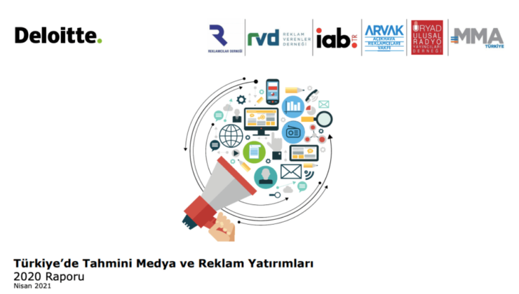 2020’de Türkiye’de medya ve reklam yatırımları dijitalde yüzde 39 artarak 7 milyar 528 milyon TL’ye ulaştı