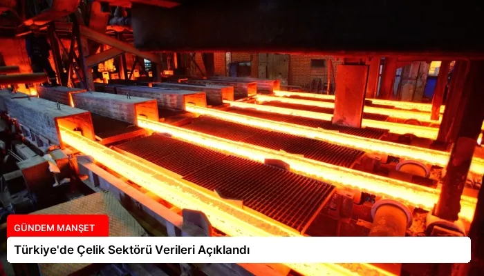 Türkiye’de Çelik Sektörü Verileri Açıklandı