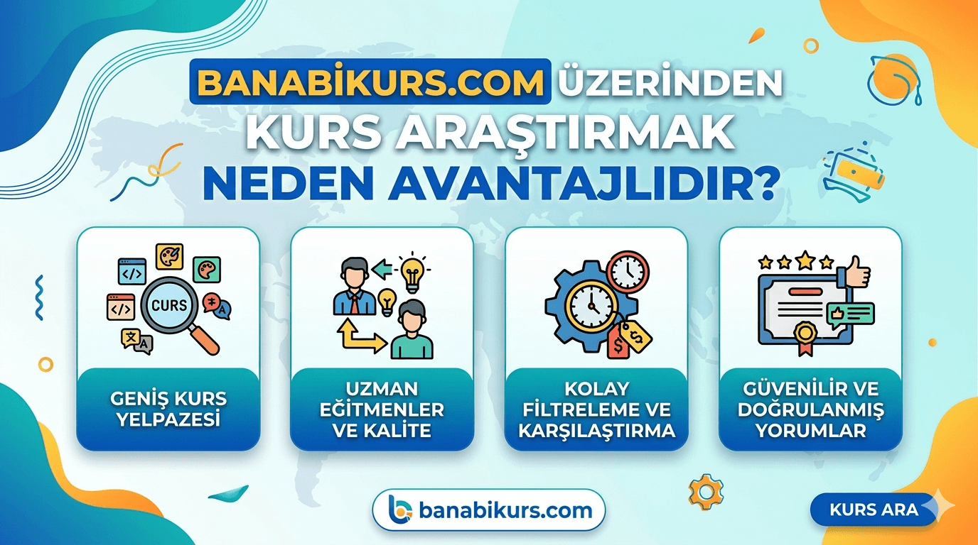 Banabikurs.com Üzerinden Kurs Araştırmak Neden Avantajlıdır?