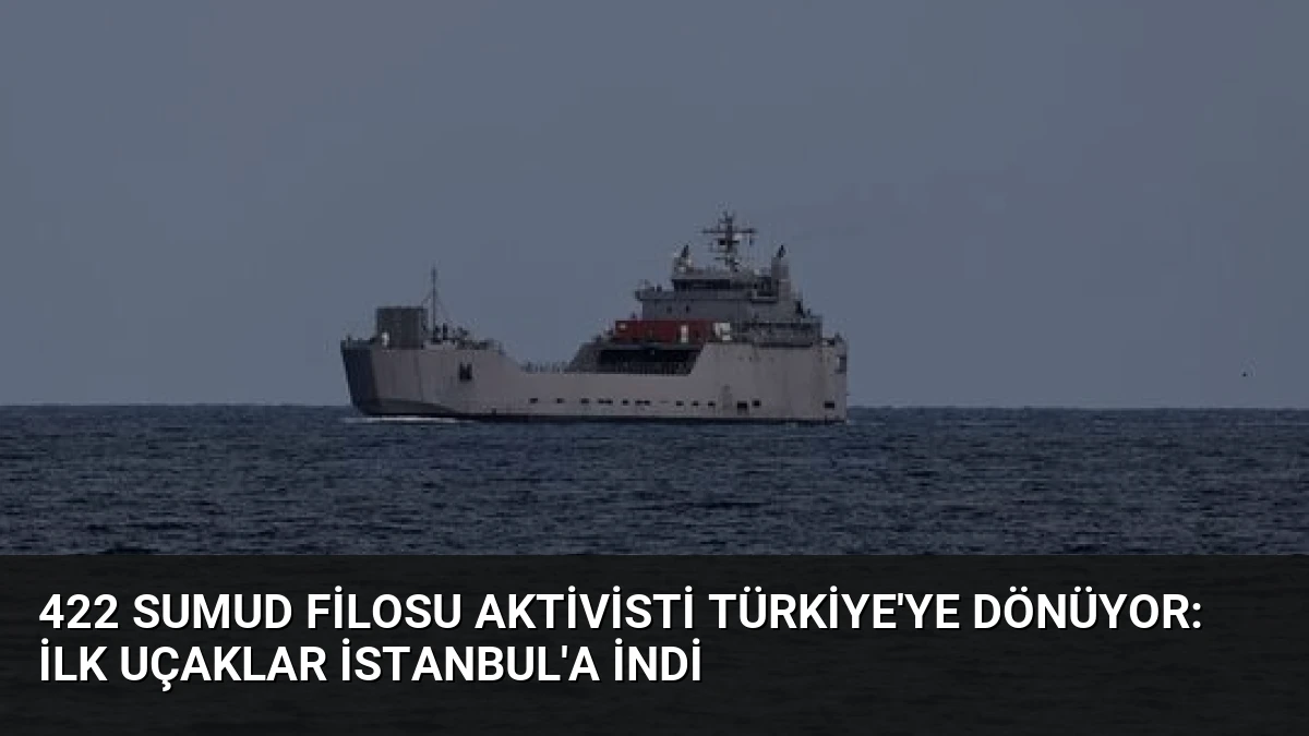 422 Sumud Filosu Aktivisti Türkiye’ye Dönüyor: İlk Uçaklar İstanbul’a İndi