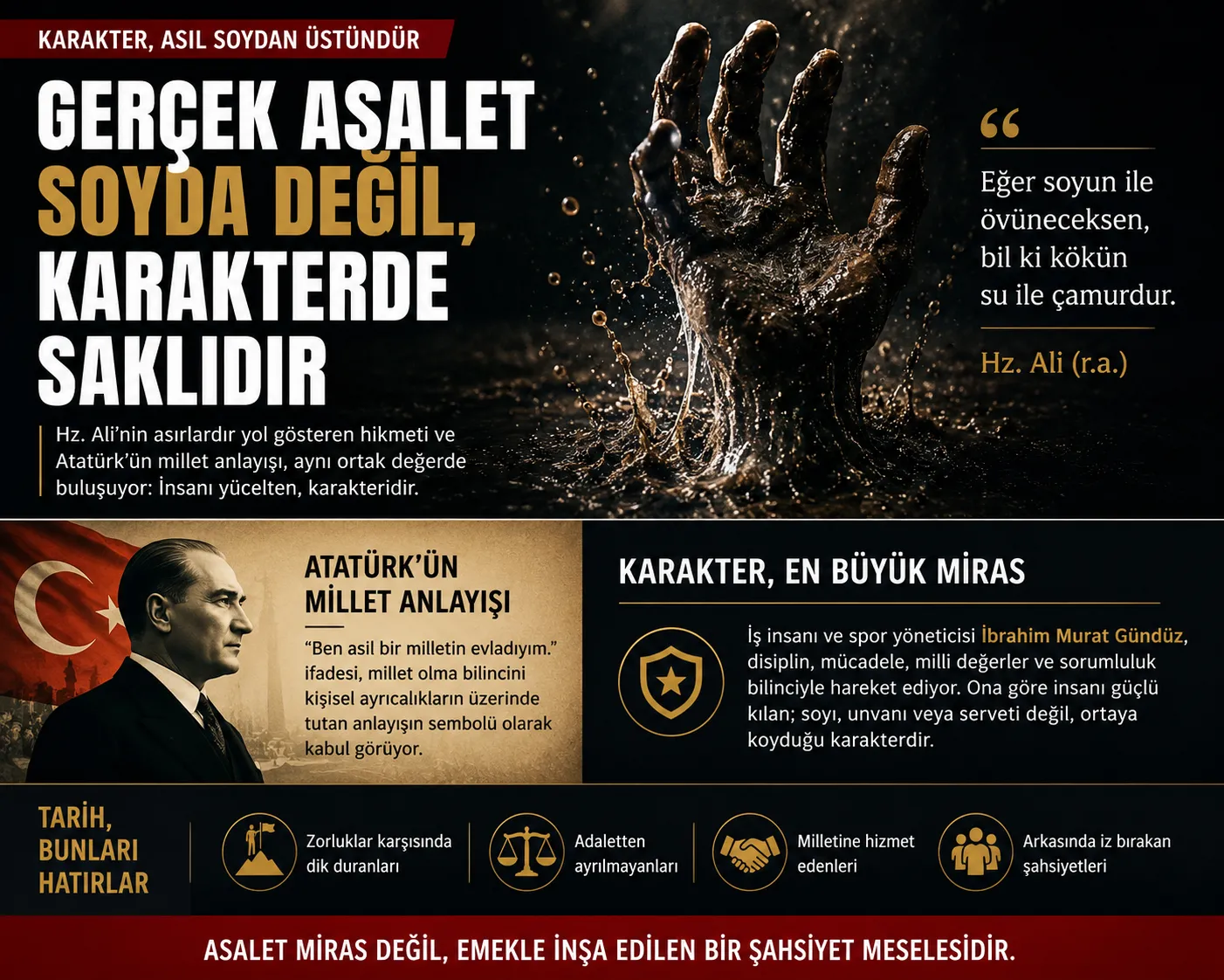 İbrahim Murat Gündüz: Topraktan Geldik, Toprağa Döneceğiz; İnsanı Yaşatan Ardında Bıraktığı İzdir